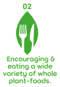 Encouraging & eating a wide variety of whole-foods